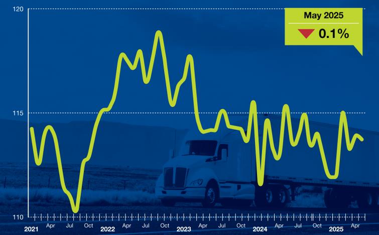 May 2025 Tonnage